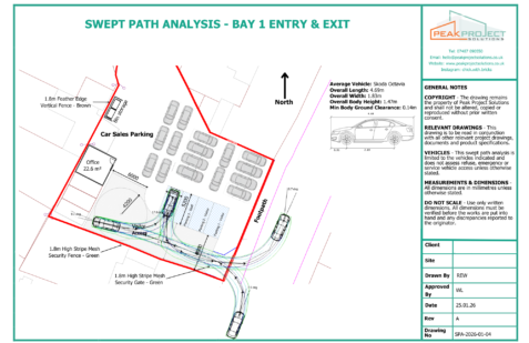 Swept Path Analysis - Example 3 Swept Path Analysis - Vehicle parking and leaving a car sales pitch
